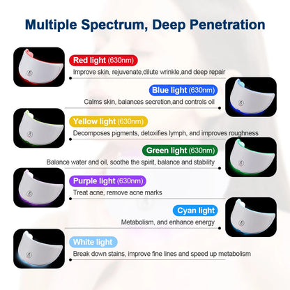Appareil Visage & Cou LED – Soin Anti-Âge et Éclat